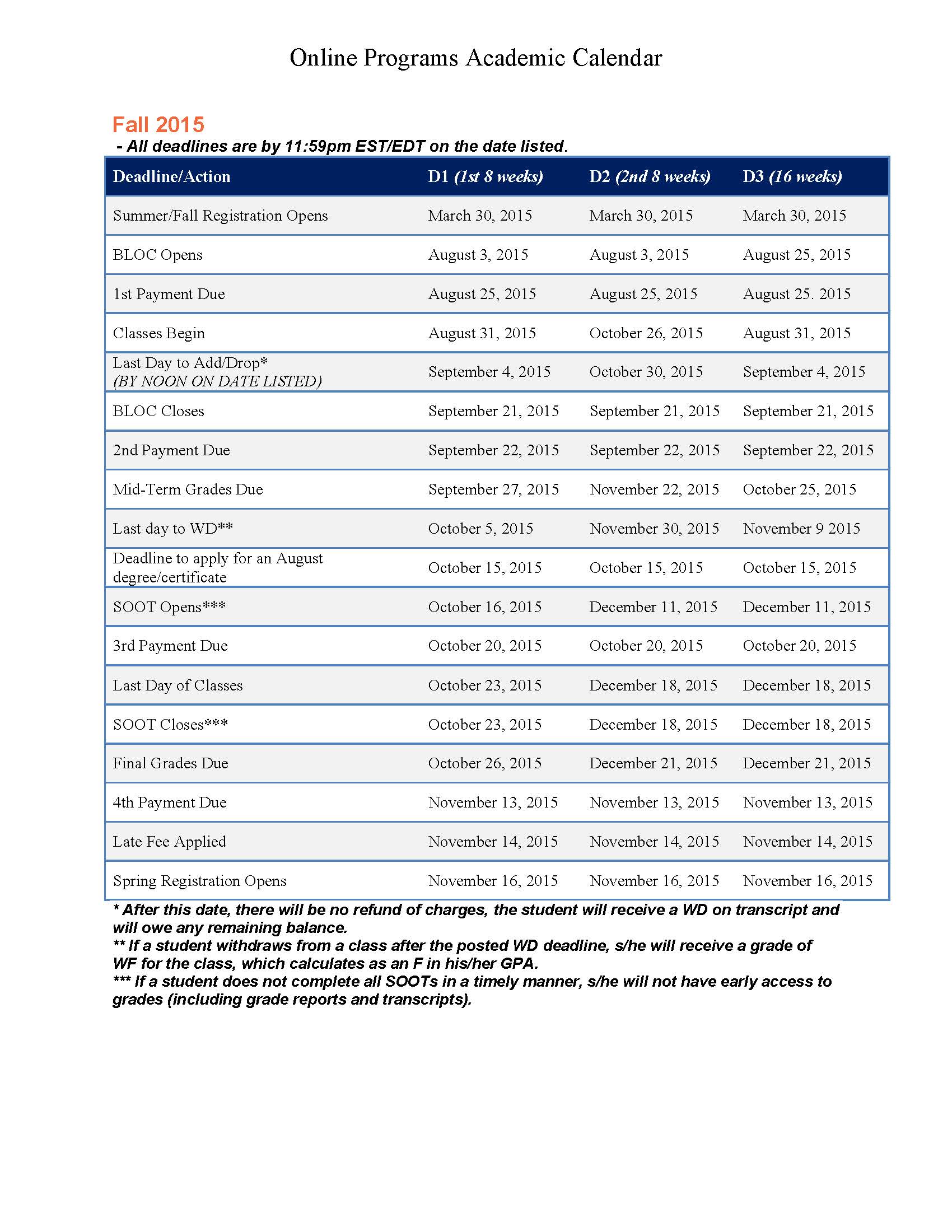 2015 2016 Academic Calendar Utica College Acalog Acms
